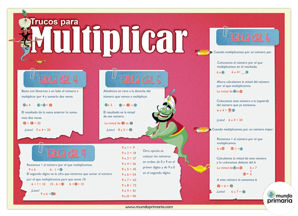 Trucos para aprender las tablas de multiplicar