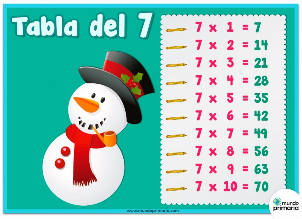 La tabla del 7 para imprimir con dibujos para Primaria