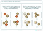 Ficha de marcar el cambio a devolver para niños de segundo de Primaria por la que tendrán que calcular cuánto dinero les tienen que devolver tras una compra.