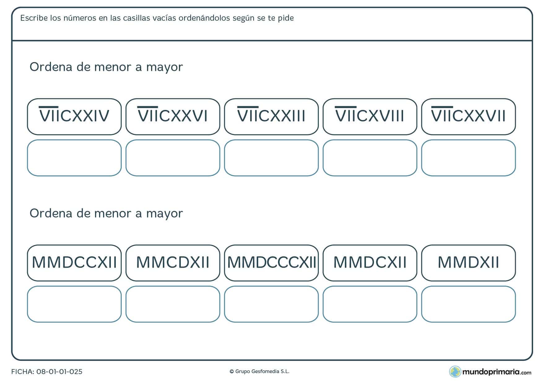 Números romanos de menor a mayor,