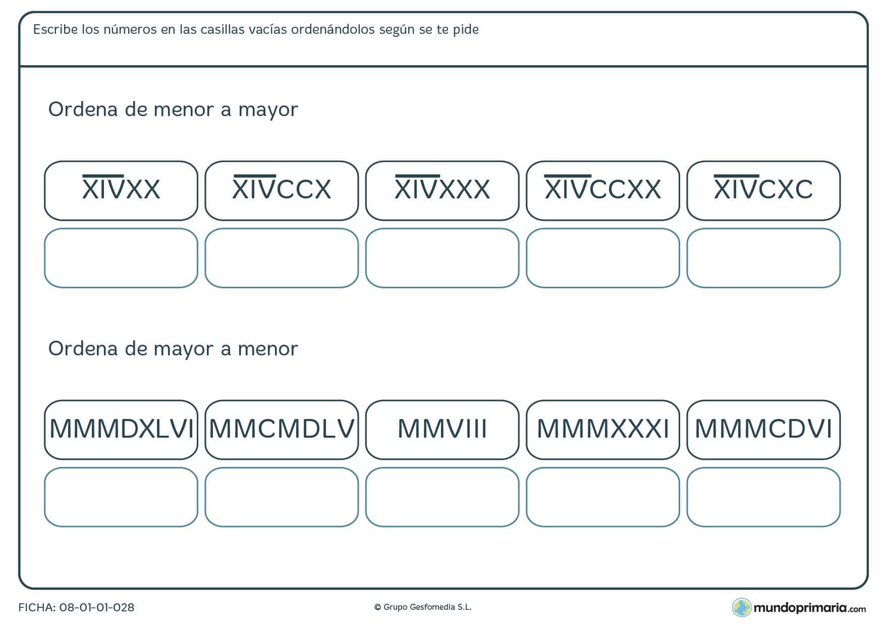 Colocar de menor a mayor números romanos