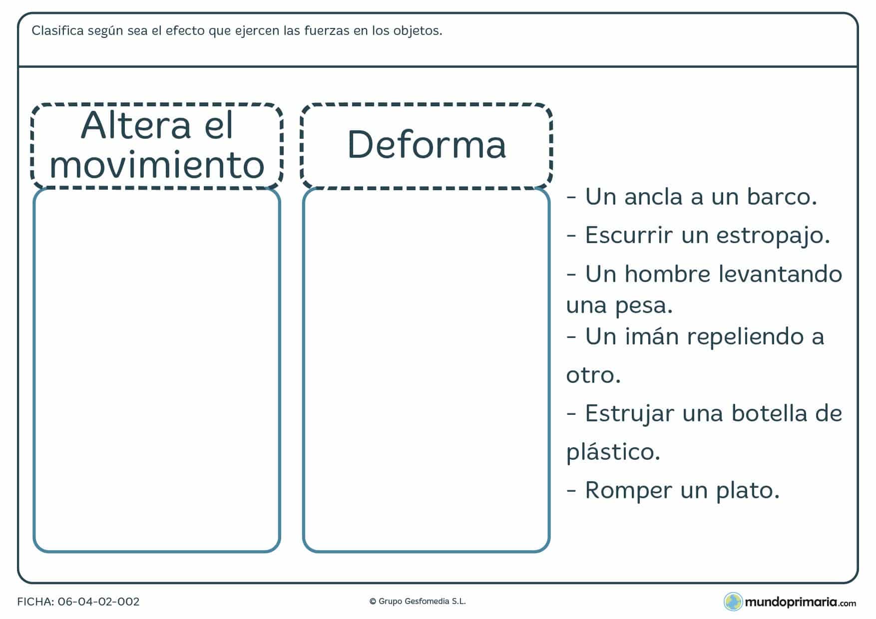 Ficha del efecto de fuerzas en la que tienes que poner varios efectos de la fuerza en su grupo correspondiente.