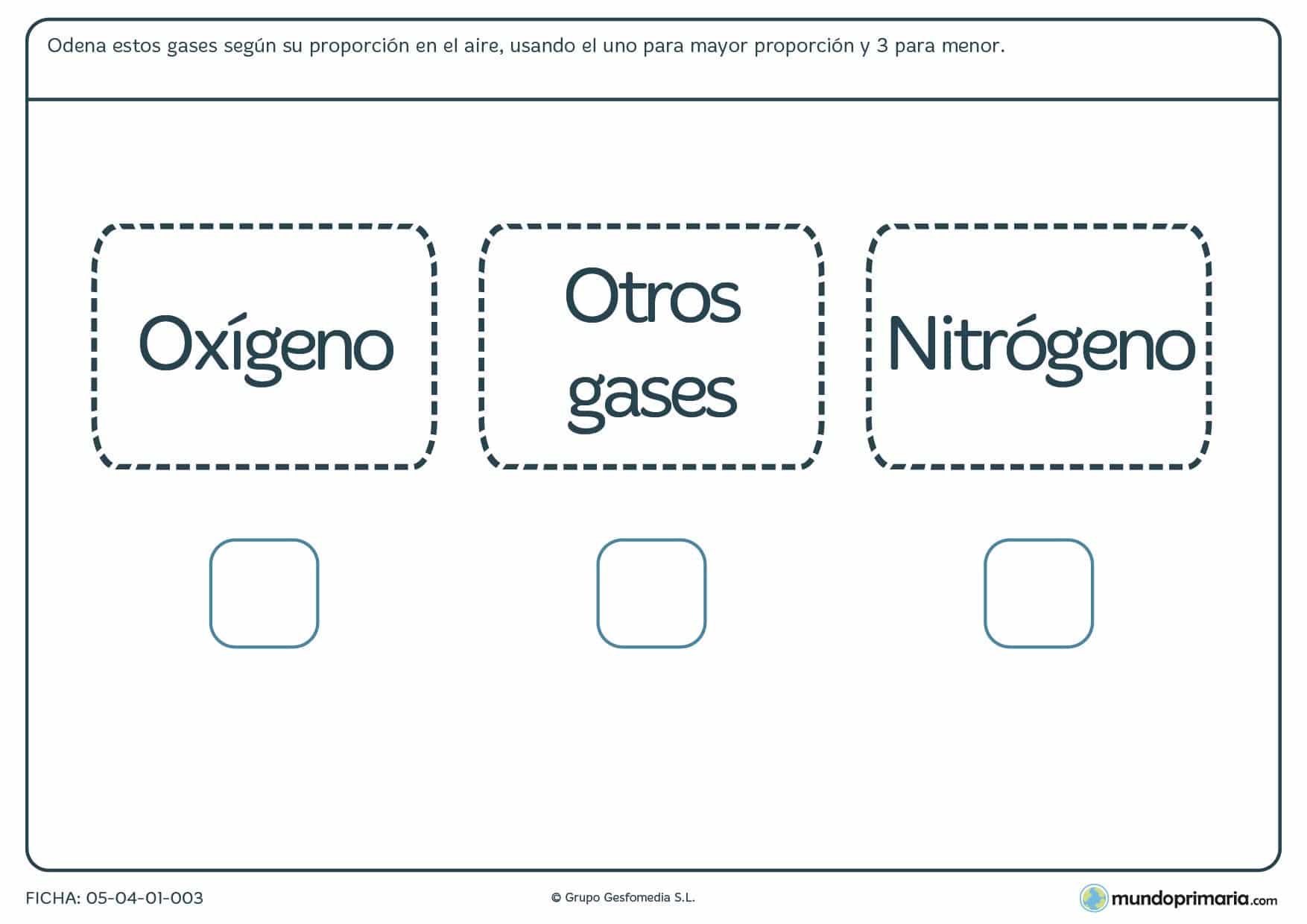 Ficha de proporción de gases en el que hay que ordenar los gases proporcionados según su proporción de aire.