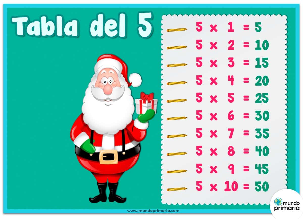 Tabla del 5 con dibujos de Papa Noel