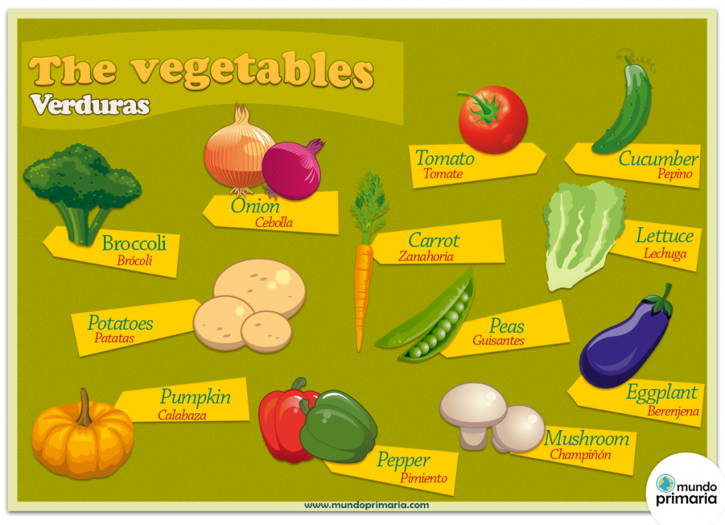 Verduras para evitar el estreñimiento