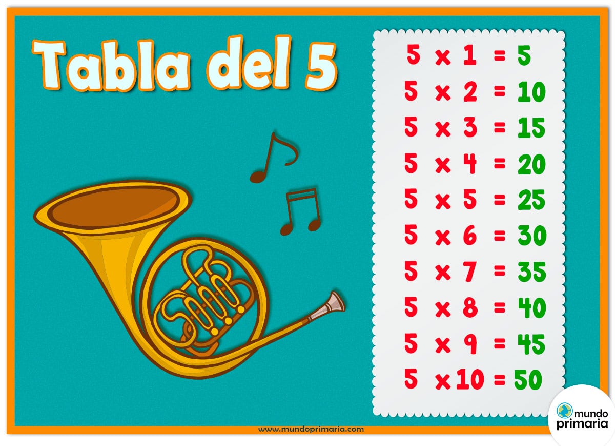 tabla del 5 y los instrumentos musicales para niños de Primaria