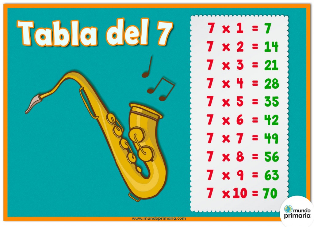 Juegos de la tabla del 7 para Primaria