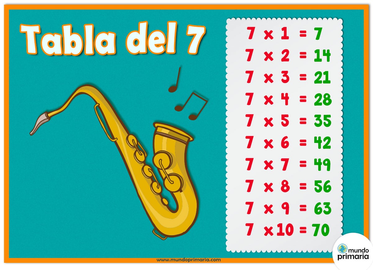 Ejercicios Tabla Del 7 Juegos de la tabla del 7 para Primaria