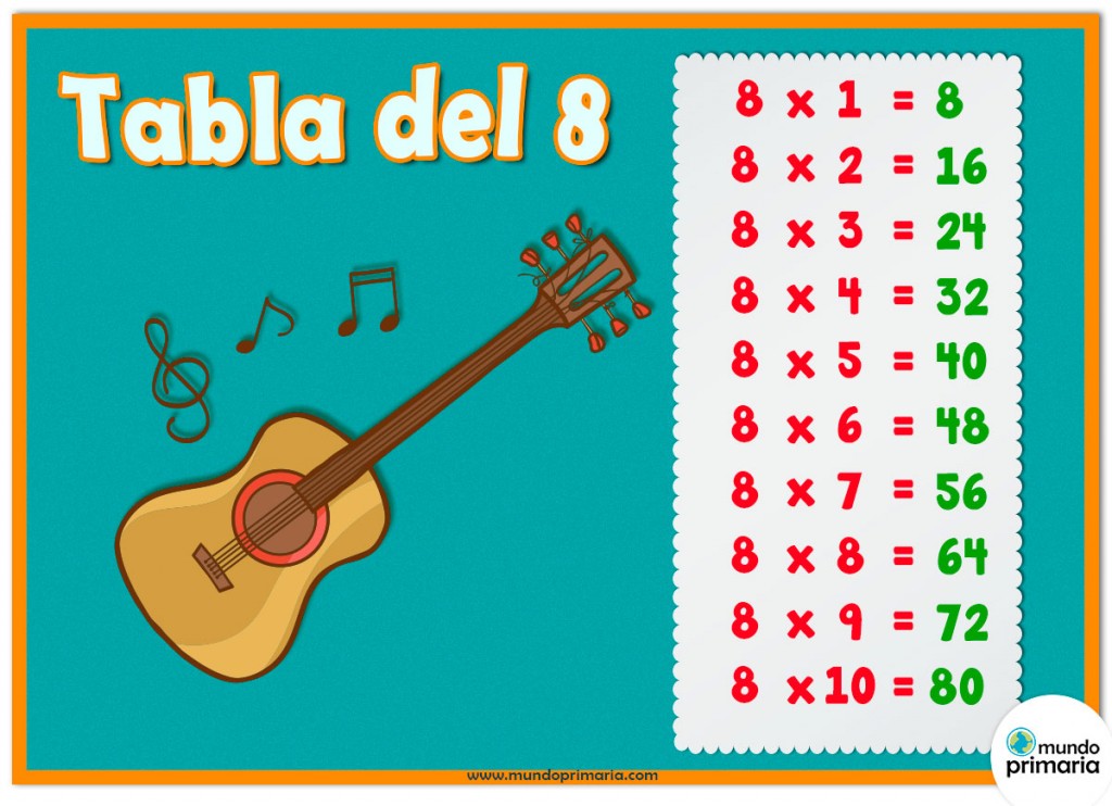 Juegos de la tabla del 8 para Primaria