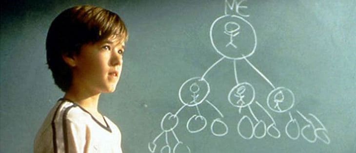 Cadena de favores películas sobre la influencia de los profesores profesores