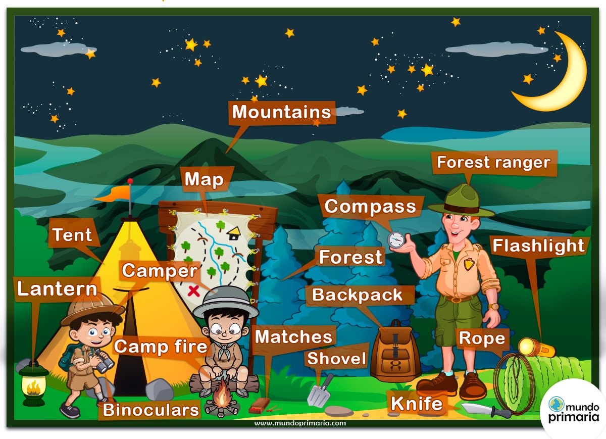 Apoyarse Misterio profundizar El camping en inglés: Vocabulario para niños de Primaria