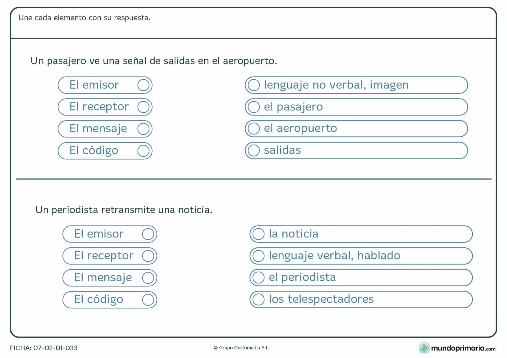 Ficha de emisor, receptor, mensaje y código para 5º de Primaria