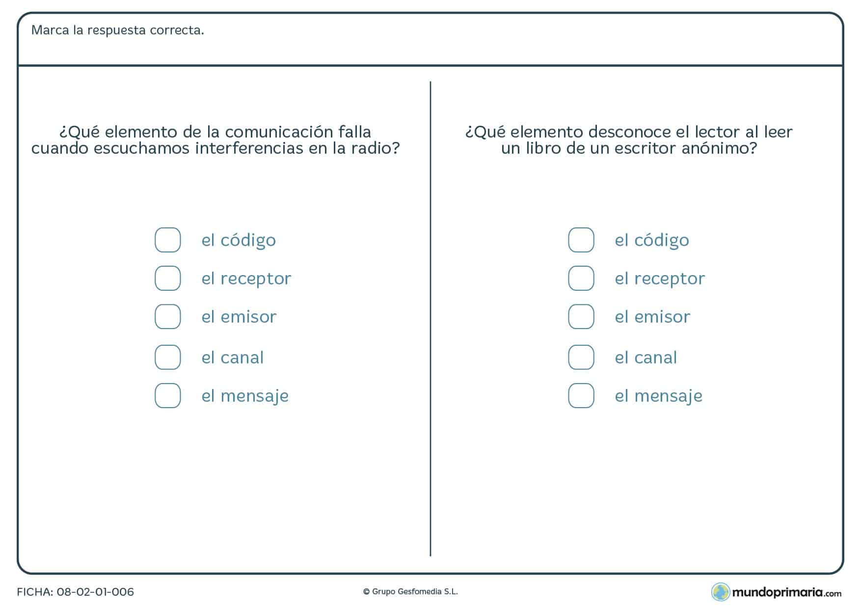 Ficha de los elementos de la comunicación para 6º curso de Primaria