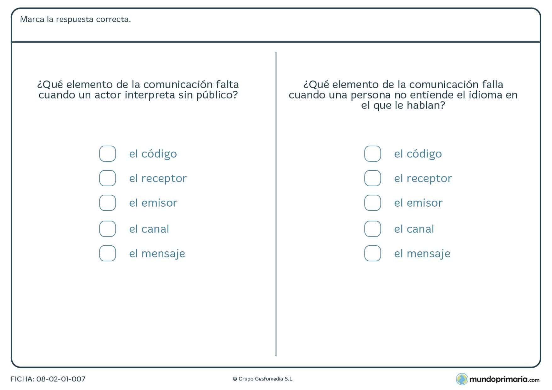 Ficha de la comunicación y sus partes para un correcto mensaje