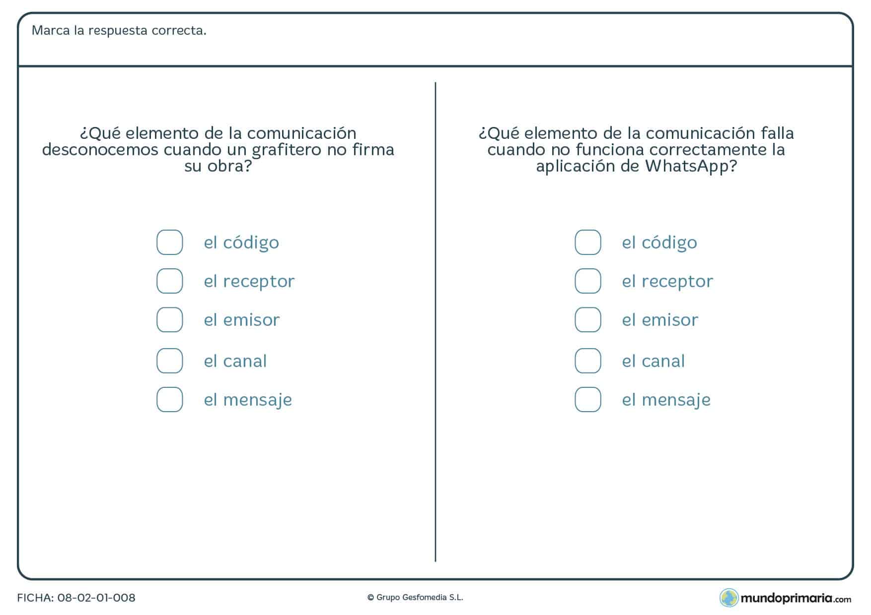 Ficha de código, receptor, emisor, canal y mensaje en la comunicación