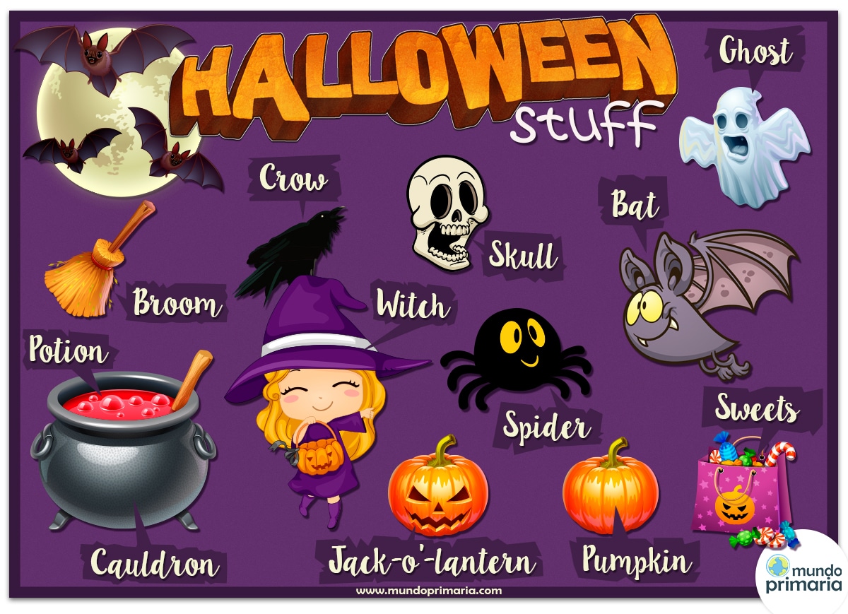 Halloween en inglés para niños de Primaria