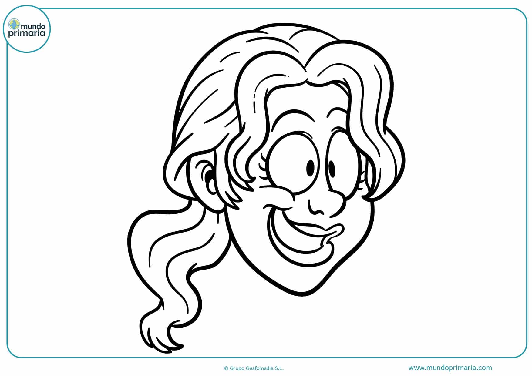 Dibujos cuerpo colorear humano infantiles