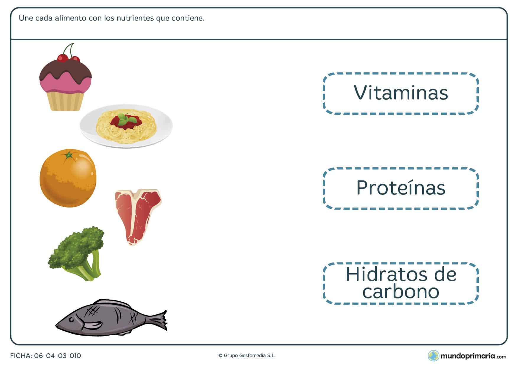 Ficha de ver los alimentos y unirlos en su respectiva categoría