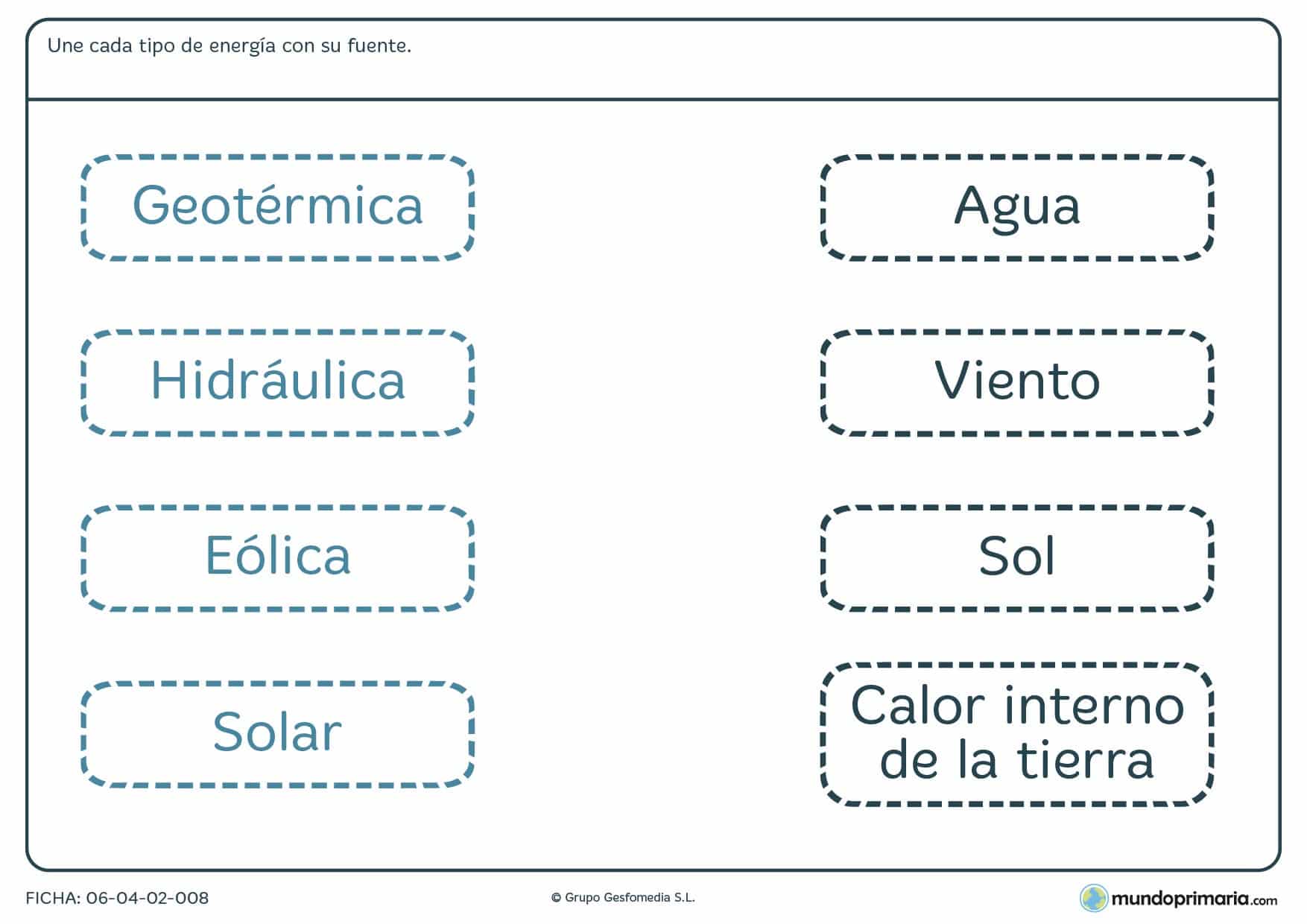 Ficha de unir cada tipo de energía con su fuente