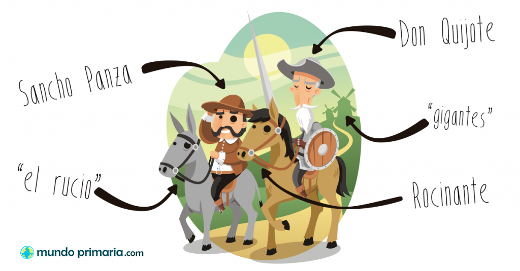 Don Quijote de la Mancha – ¡Fenomenal!