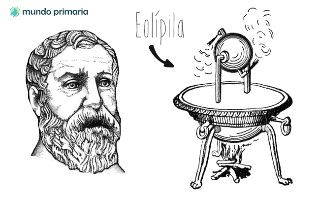 eolípila de Herón