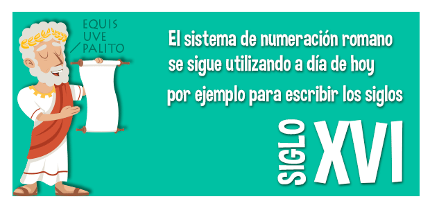 Aprender los numeros romanos