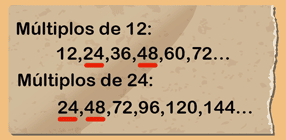 Minimo Comun Multiplo Mundo Primaria