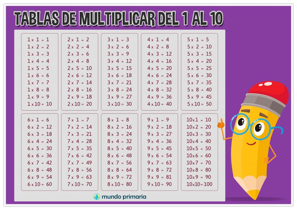 Juegos para aprender las TABLAS DE MULTIPLICAR