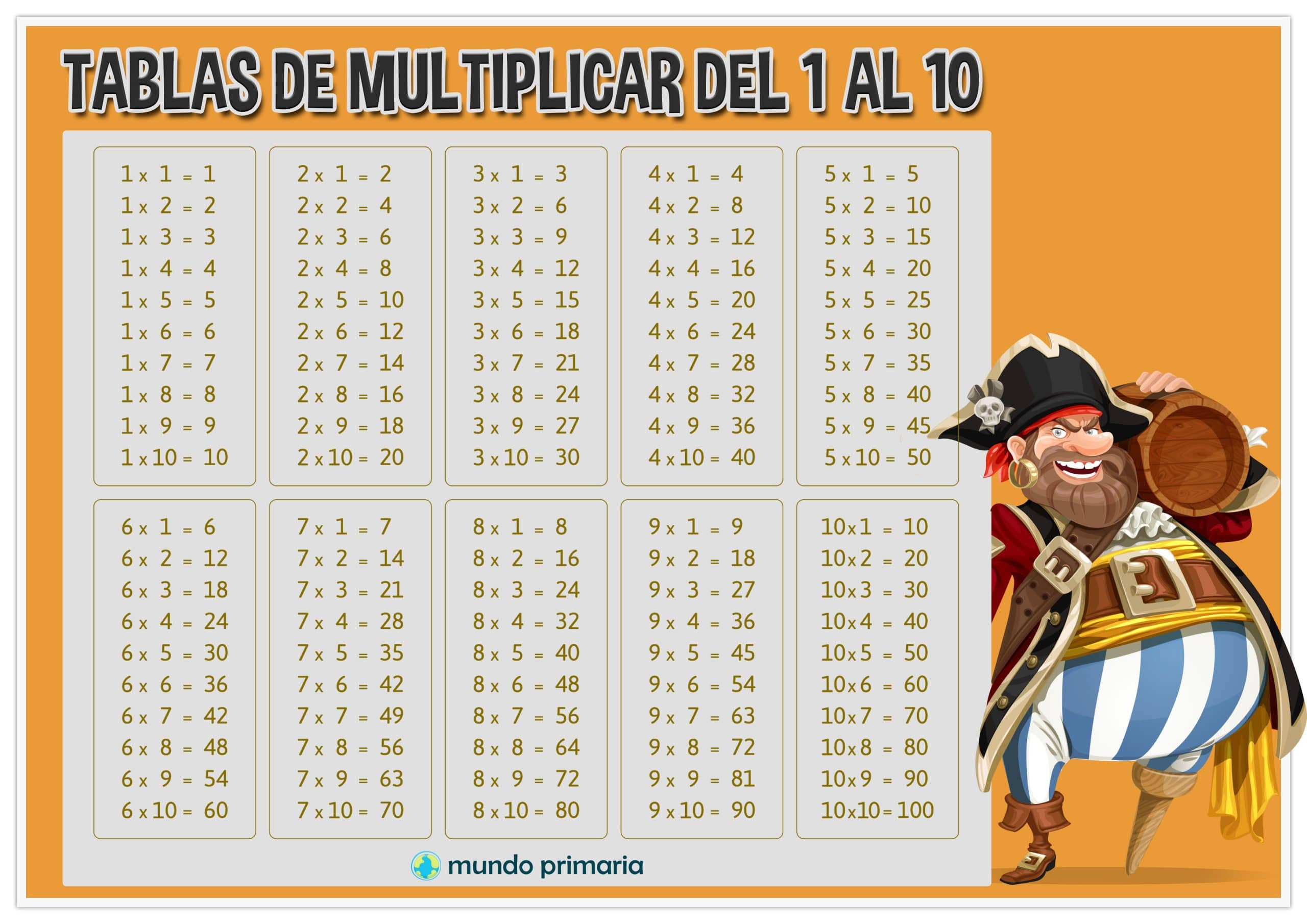 Ficha Tabla Del 5 Juegos para aprender las TABLAS DE MULTIPLICAR