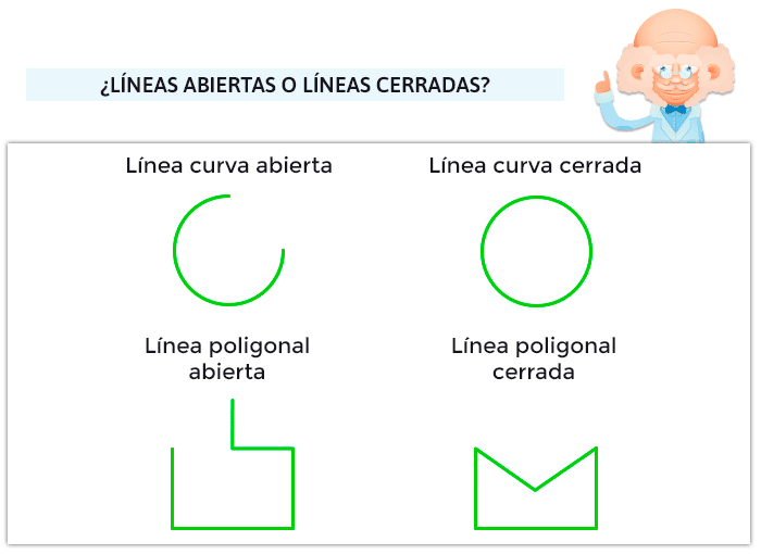 Juegos de líneas abiertas