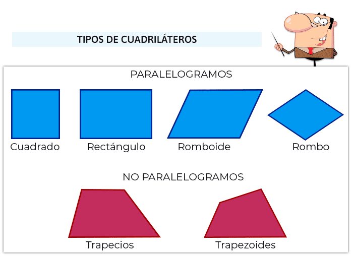 Juegos de paralelogramos