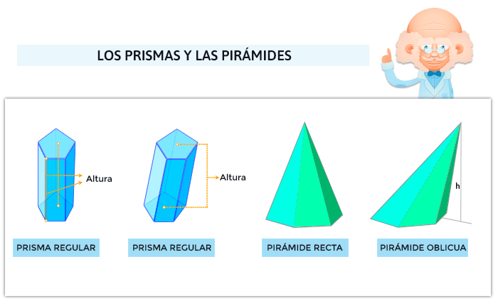 Juegos de pirámides