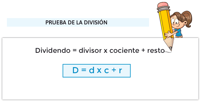 Juegos de dividir para primaria