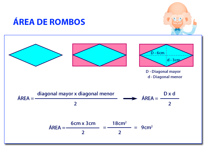 areas poligonos