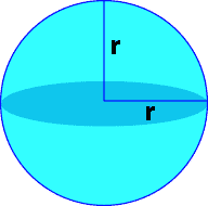 Cuerpos geométricos imprimir