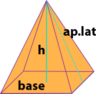 Cuerpos geométricos para imprimir