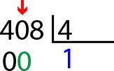 Divisores de una division