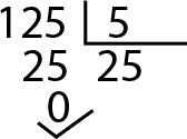 Divisores