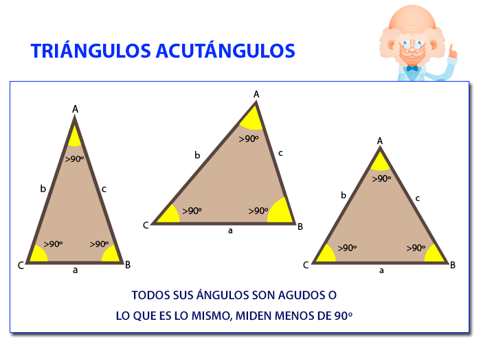 Triángulos acutángulos