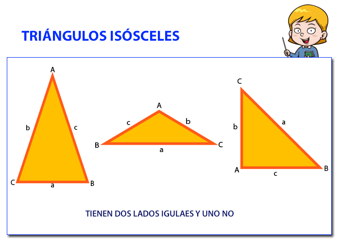 Triángulos isósceles
