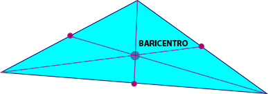 Triángulos rectángulos