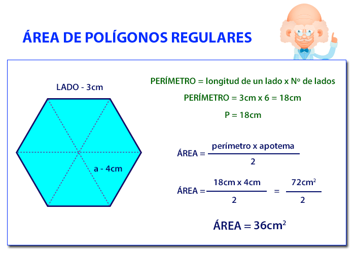 Área polígonos regulares