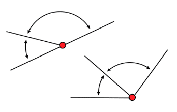 ✓ Trazar ángulos, perpendiculares y paralelas con escuadra y cartabón