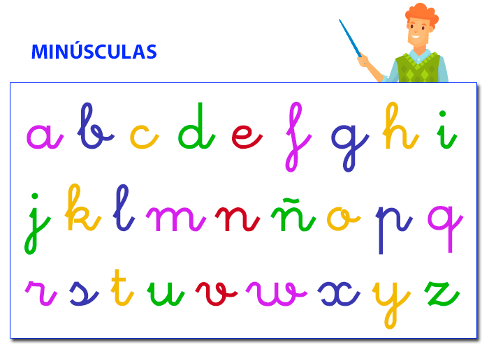 Cuántas letras tiene el abecedario