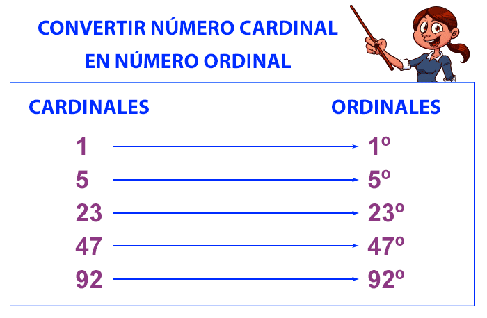 ▷ Números 【Nomenclatura 1 al 100】