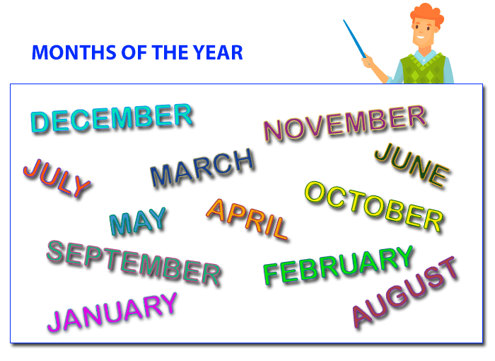 Los meses del año en inglés