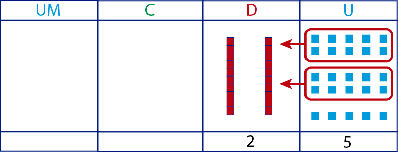 Descomponer Numeros Para Ninos