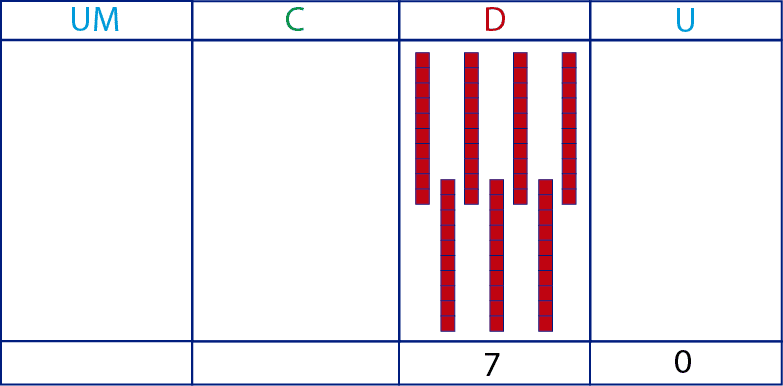 Descomposicion Numeros Para Ninos