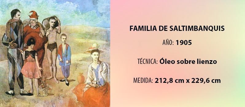 Pablo Picasso Para Ninos