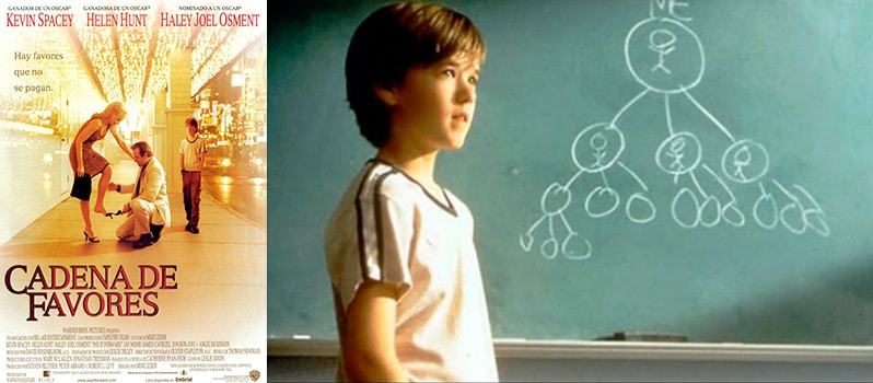 Películas Para Disfrutar Familias